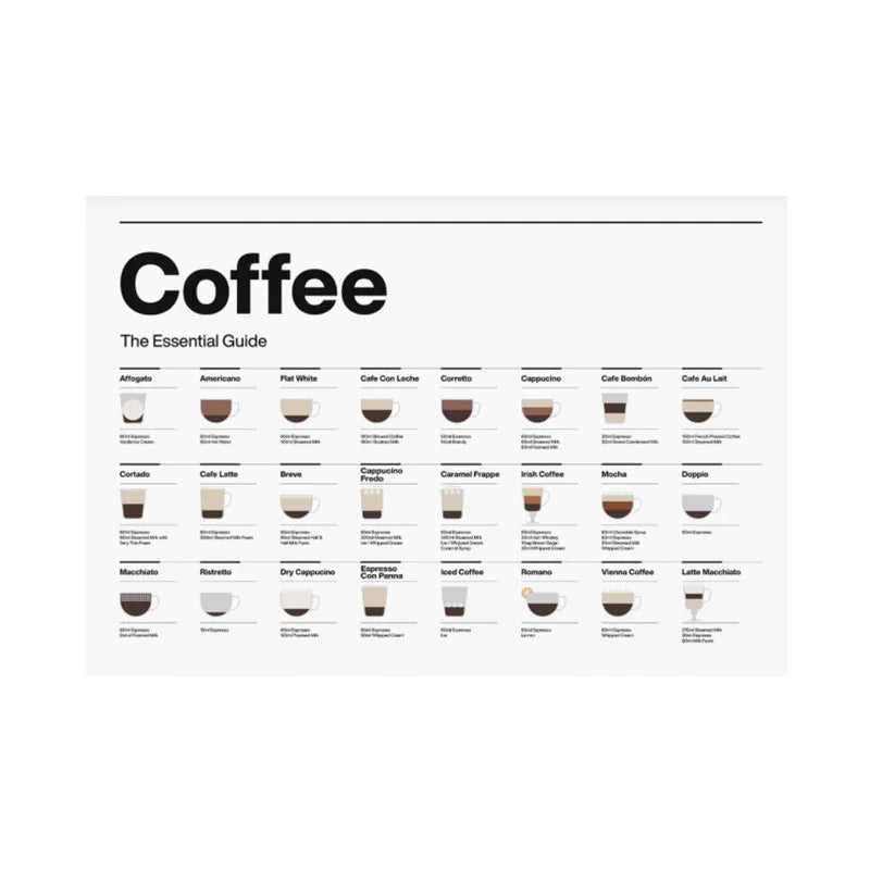 Coffee Lovers Canvas