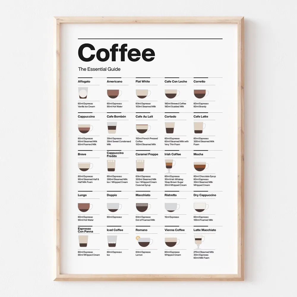 Coffee Lovers Canvas
