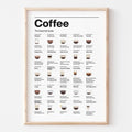 Coffee Lovers Canvas