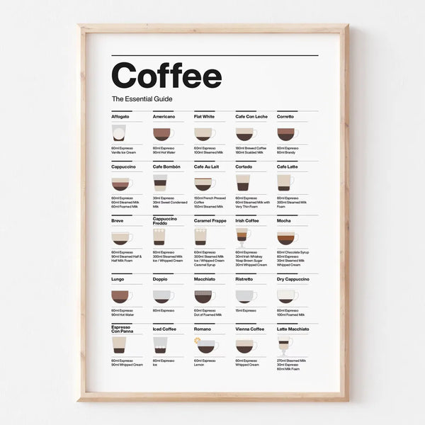 Coffee Lovers Canvas