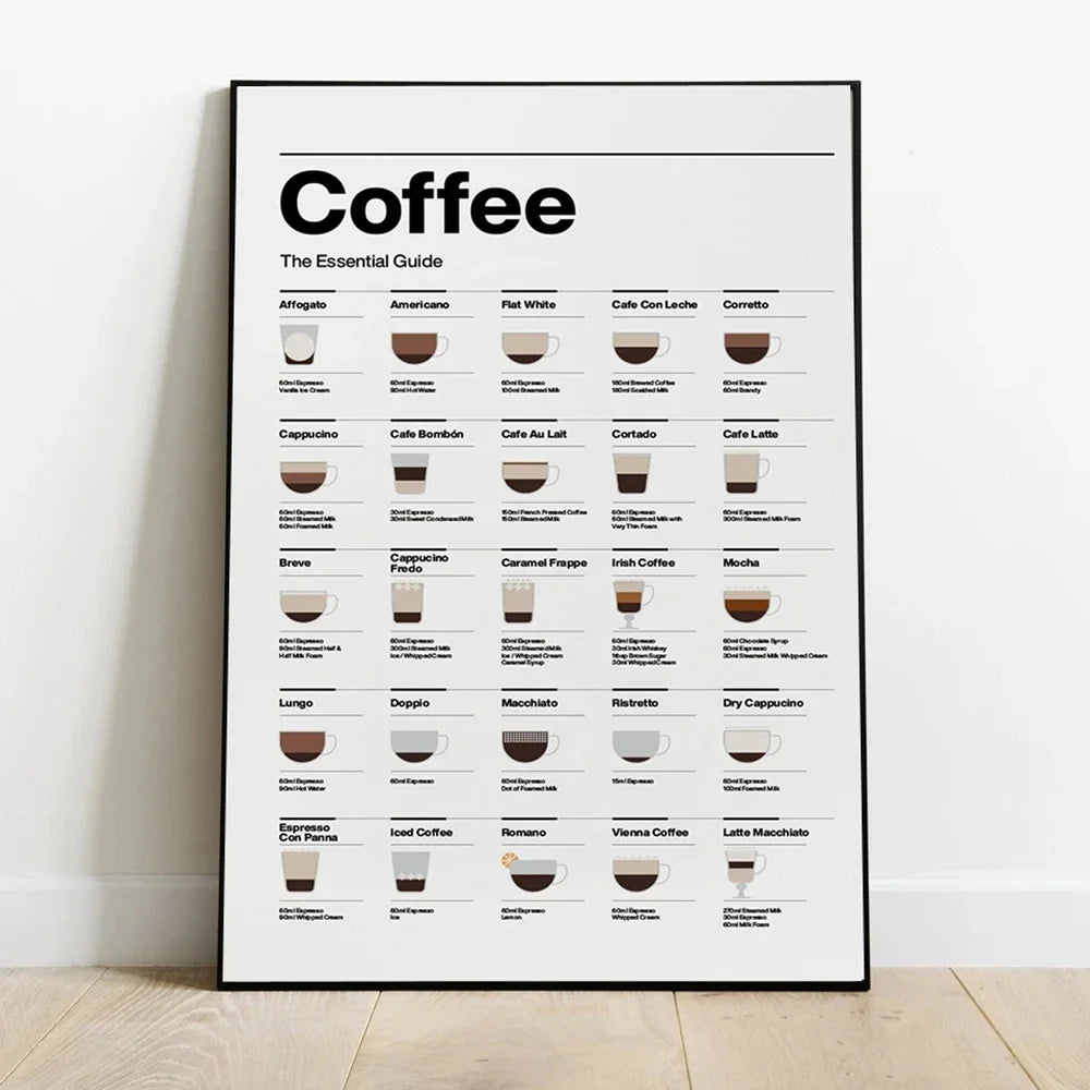 Coffee Lovers Canvas