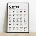 Coffee Lovers Canvas