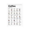 Coffee Lovers Canvas