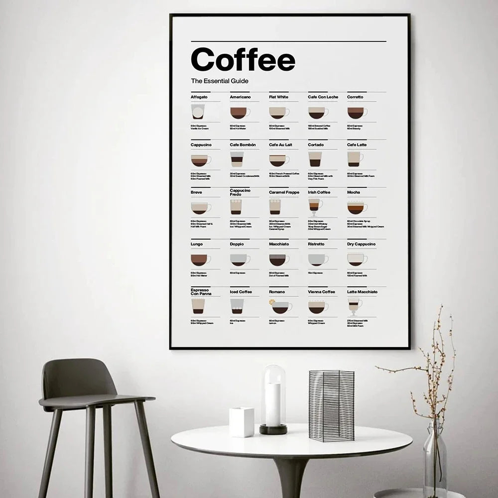 Coffee Lovers Canvas