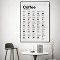 Coffee Lovers Canvas